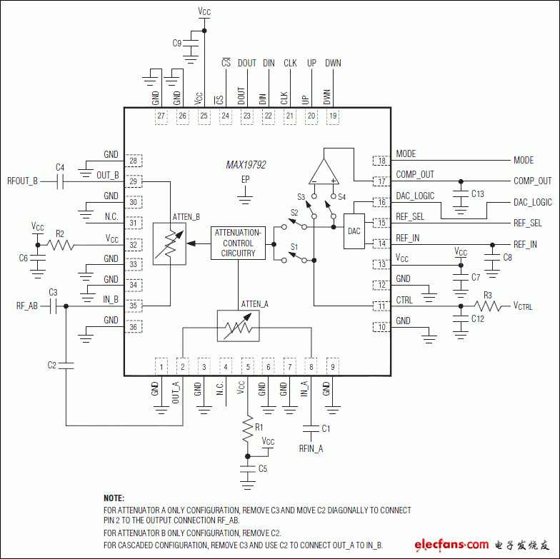 MAX19792：??典型應(yīng)用電路