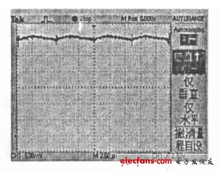 圖7　L ED兩端的電壓Ve波形