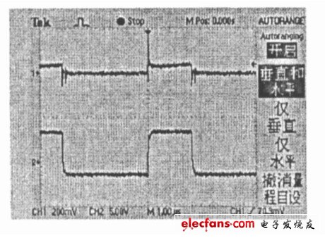 圖6　柵極電壓Vg和電流檢測(cè)信號(hào)Vs波形