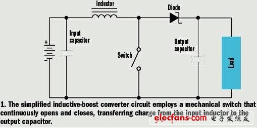 圖1 簡化的電感型DC-DC轉(zhuǎn)換器電路