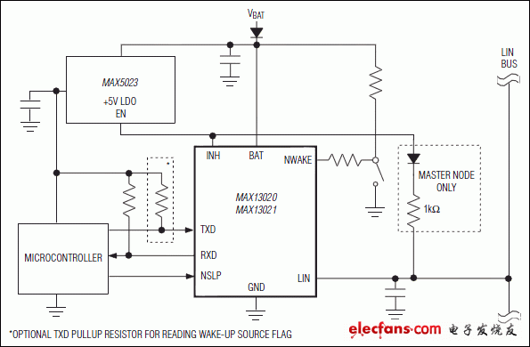 MAX13020、MAX13021：典型工作電路