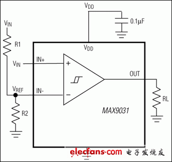 MAX9030、MAX9031、MAX9032、MAX9034：典型應(yīng)用電路