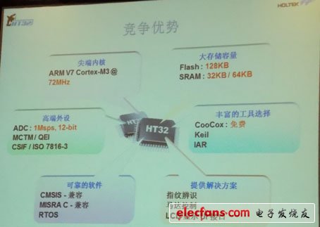 殺入32位單片機，為何放棄16位單片機？