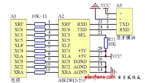 圖2 心電圖機主要電路的連接圖