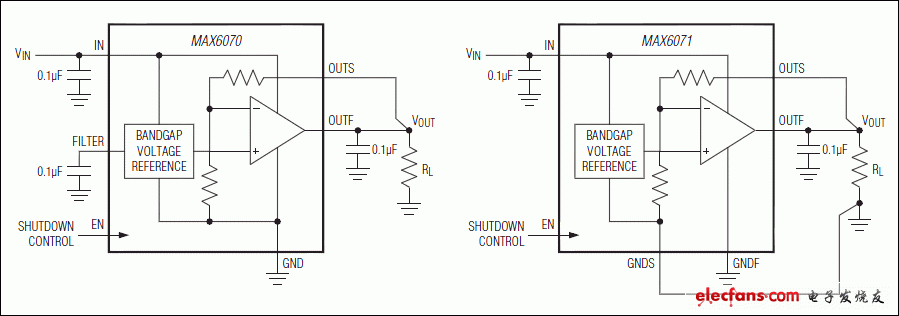 MAX6070，MAX6071：典型工作電路