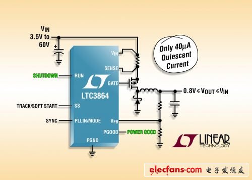 照片說明：60V、低 IQ 降壓型控制器