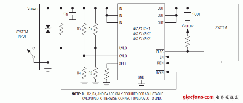 MAX14571，MAX14572，MAX14573：典型工作電路