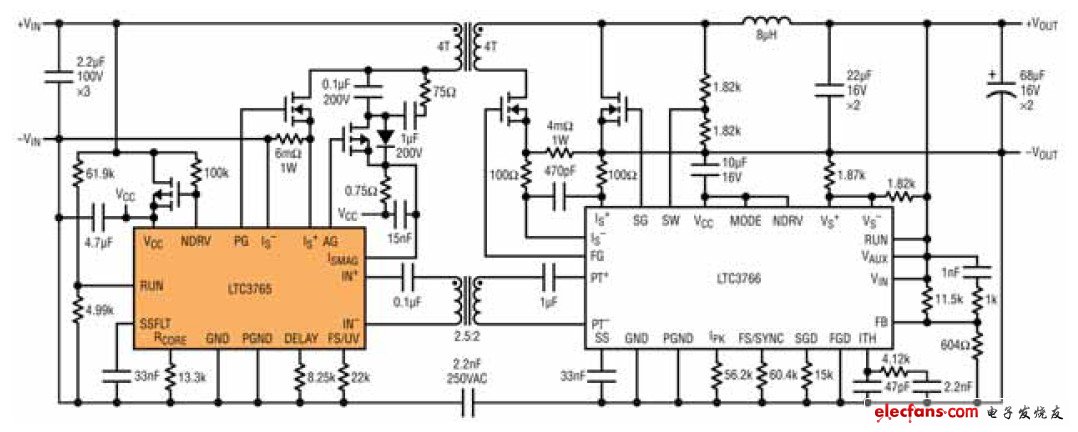 圖 1:LTC3765 / LTC3766 應(yīng)用電路，VIN 范圍：18V 至 72V、 VOUT:12V/11A,12.5A 峰值