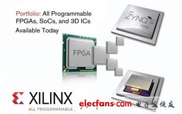 深入剖析賽靈思（Xilinx）All Programmable三大創(chuàng)新器件.rar