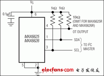 MAX6625，MAX6626：典型工作電路