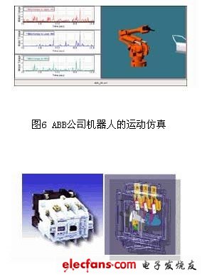 機(jī)器人的運(yùn)動(dòng)仿真