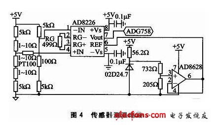 傳感器測(cè)溫電路如圖4