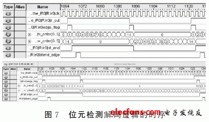 位元檢測(cè)解碼邏輯的時(shí)序