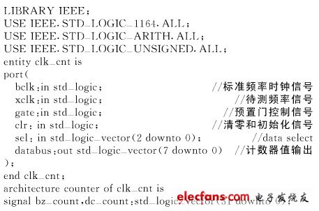 頻率計(jì)基于EPF10K10的VHDL描述源程序