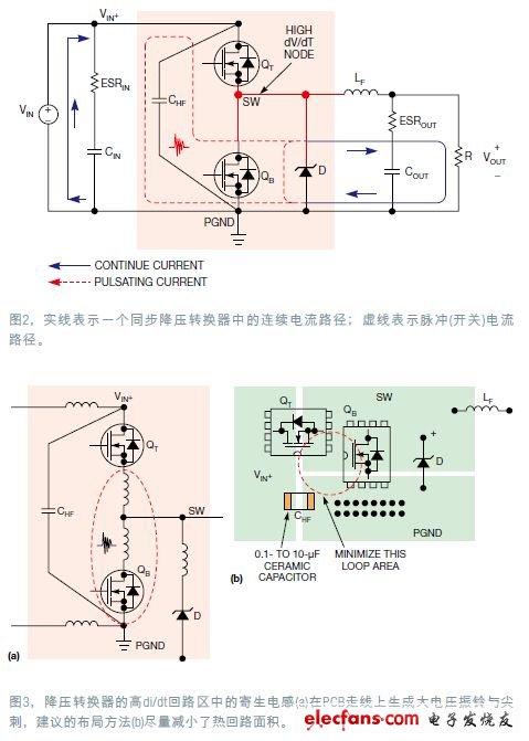 同步降壓轉(zhuǎn)換器中的連續(xù)電流路徑和脈沖電流路徑