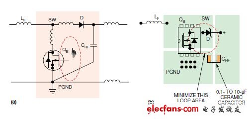 升壓轉(zhuǎn)換器中的熱回路與寄生PCB電感（a）；為減少熱回路面積而建議采用的布局（b）。