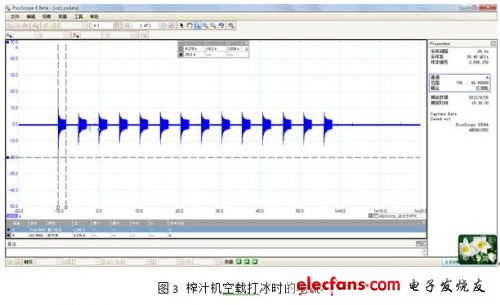 功能使用時(shí)檢測(cè)到的電流（空載打冰）