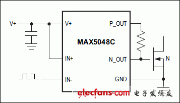 MAX5048C：典型工作電路