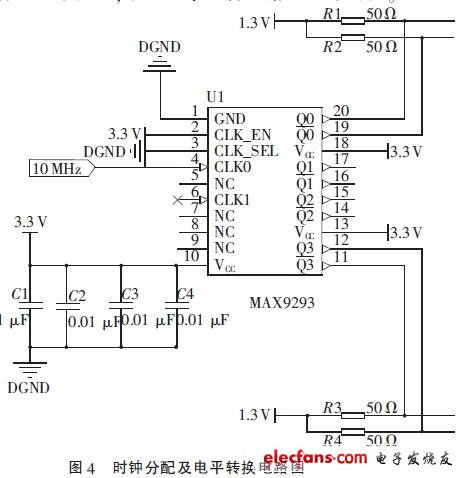 時(shí)鐘分配及電平轉(zhuǎn)換電路