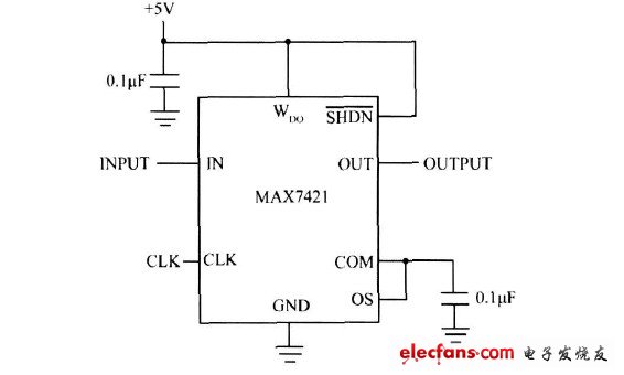 基于SCF及CPLD的程控濾波電路設(shè)計