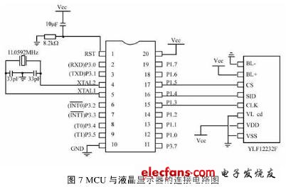 MCU與液晶顯示器的連接電路圖