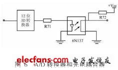 A/D轉換和光電耦合電路