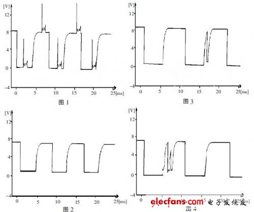 如果車速表傳感器的5V 信號(hào)線間歇性搭鐵，則信號(hào)波形應(yīng)從5V下竄，且突變部分會(huì)呈直角