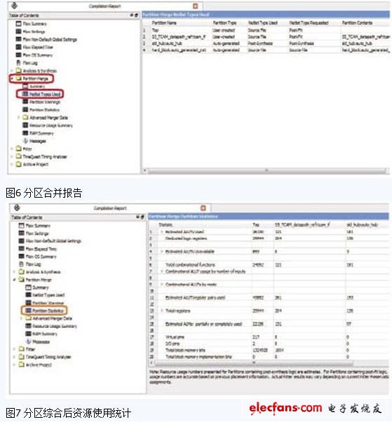 分區(qū)合并報告