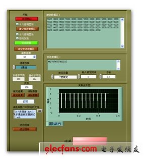 圖3：連續(xù)裝定測試數(shù)據(jù)分析界面。（電子發(fā)燒友網(wǎng)）