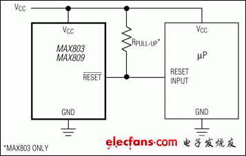 MAX803L、MAX803M、MAX803R、MAX803S、MAX803T、MAX803Z、MAX809、MAX809J、MAX809L、MAX809M、MAX809R、MAX809S、MAX809T、MAX809Z、MAX810、MAX810L、MAX810M、MAX810R、MAX810S、MAX810T、MAX810Z：典型工作電路