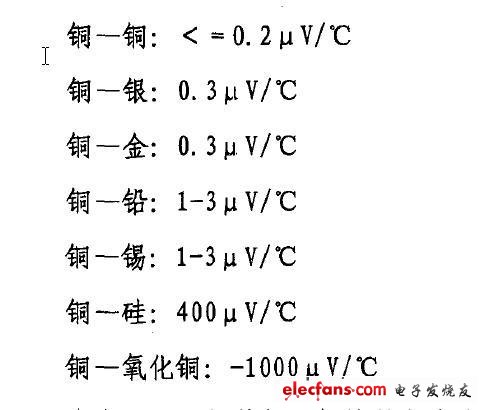 不同材料導體之間接觸時的熱電勢常數(shù)