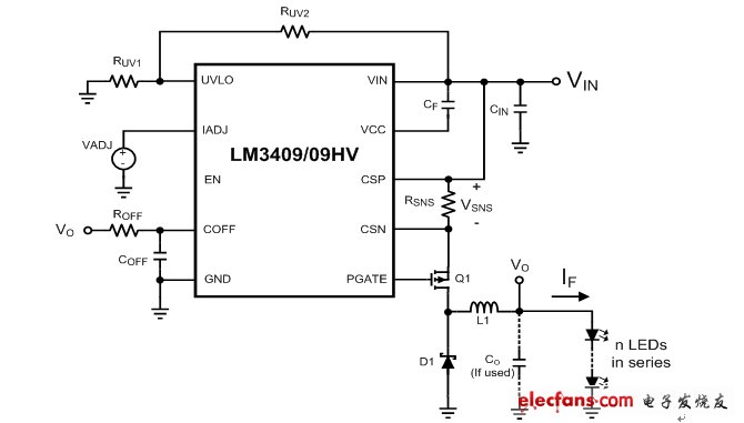 LM3409/09HV降壓LED驅(qū)動(dòng)器