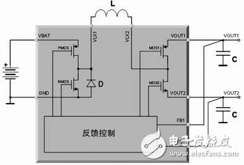 STw4141拓?fù)? border=