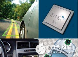 Xilinx汽車Zynq-7000產(chǎn)品簡(jiǎn)介