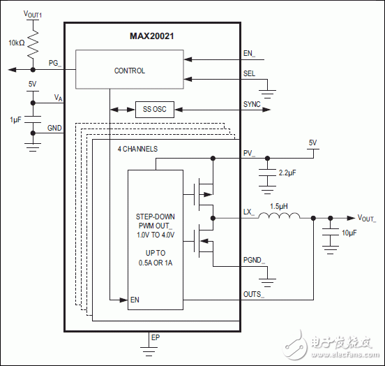 MAX20021, MAX20022: Simplified Block Diagram