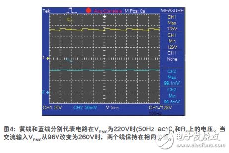 在一個(gè)10 ms的50 Hz半周期內(nèi)，C 1放電時(shí)間遠(yuǎn)遠(yuǎn)長(zhǎng)于充電時(shí)間