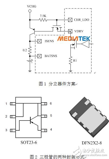 無源分立器件方案