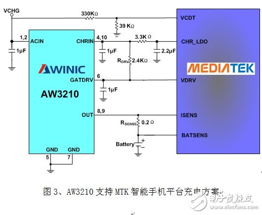 AW3210支持MTK智能手機平臺1A充電的高性價比充電方案