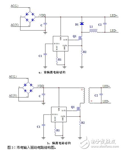 隔離和非隔離兩類