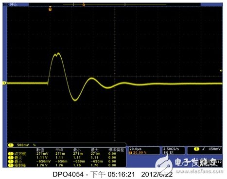 圖一 :  顯示瞬間浪涌電流為44安培