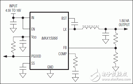 MAX15066：典型工作電路