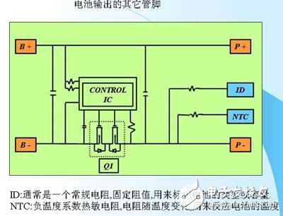 鋰離子電池的保護(hù)4-other.jpg
按此在新窗口瀏覽圖片！