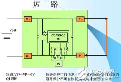 鋰離子電池的保護(hù)3-短路.jpg
按此在新窗口瀏覽圖片！