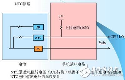 鋰離子電池的保護(hù)4-ntc.jpg按此在新窗口瀏覽圖片！