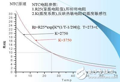 鋰離子電池的保護(hù)4-id.jpg按此在新窗口瀏覽圖片！