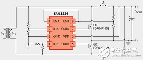 FAN3224，利用 倍流整流器實(shí)現(xiàn)自驅(qū)動(dòng)同步整流(SR)