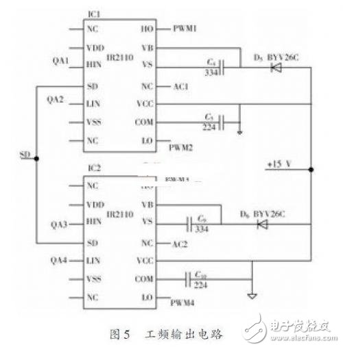 DC/AC輸出電路的設(shè)計