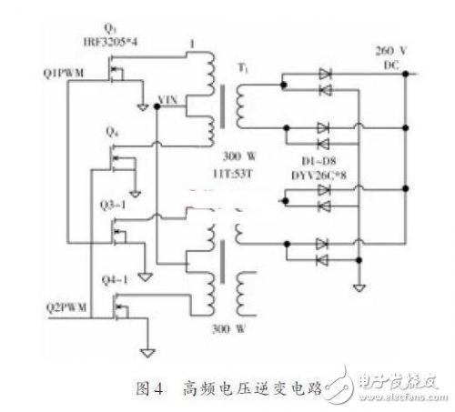 高頻電壓逆變電路