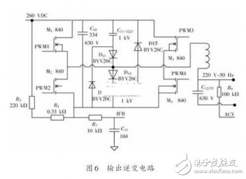 DC/AC輸出電路的設(shè)計