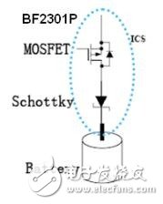 手機(jī)充電管理設(shè)計要點(diǎn)及主流方案解析